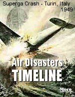 Details of air disasters from 1937 until the present, although the author missed the Superga crash in 1949.